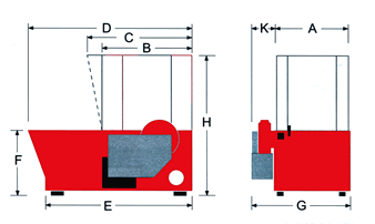 Dimensioni trituratori TRIMAC